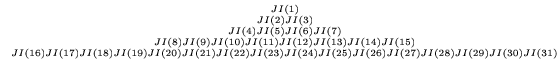 $\displaystyle {\tiny \begin{array}{c} JI(1) \\ JI(2) JI(3) \\ JI(4) JI(5) JI(6)......2) JI(23) JI(24) JI(25) JI(26) JI(27) JI(28) JI(29) JI(30) JI(31) \end{array} }$