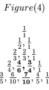 \begin{displaymath}\begin{array}{c} Figure(4) \\ \\ \frac{1}{1} \\ \frac{1}{2}, ...

...ldsymbol{\frac{7}{10}}, \frac{4}{5}, \frac{1}{1} \\ \end{array}\end{displaymath}
