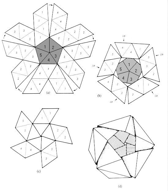 Как сделать додекаэдр из бумаги схема с размерами пошагово